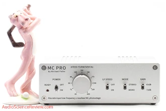 MC PRO Audio Science Review